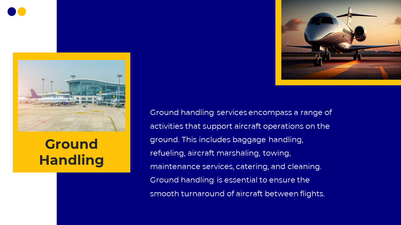 Ground handling slide showcasing a busy airport tarmac with a jet preparing for departure on a blue backdrop and description.