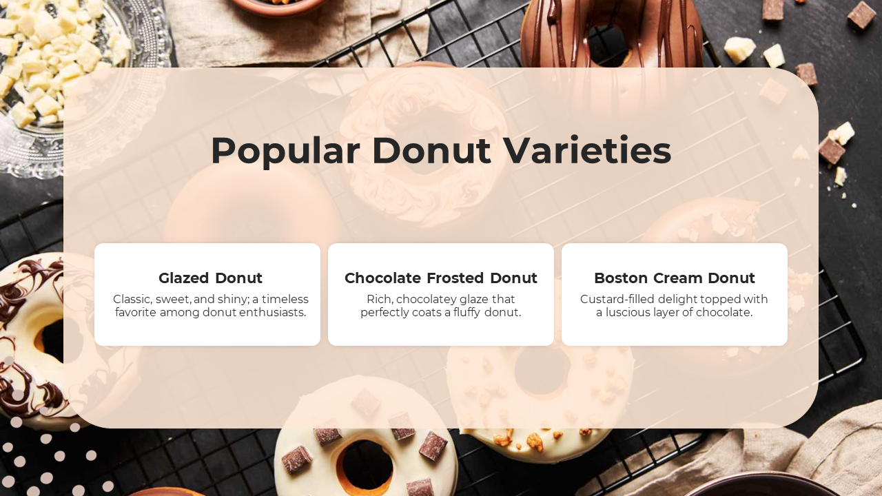 Slide featuring donut images in the background and soft beige text box with three distinct sections.