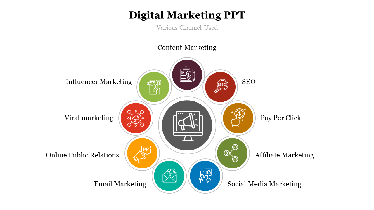 11022-Digital-Marketing-PPT-Download_02