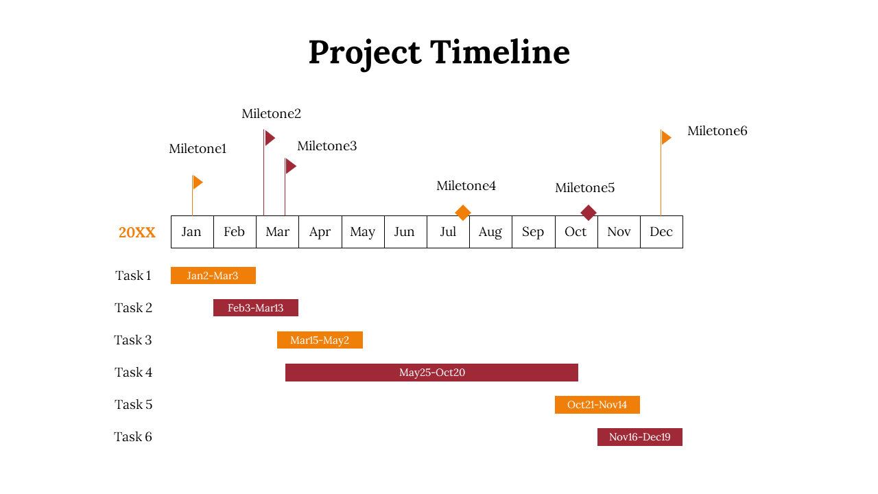 Project Timeline Template PowerPoint