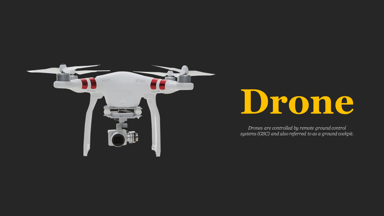 Drone PowerPoint Templates
