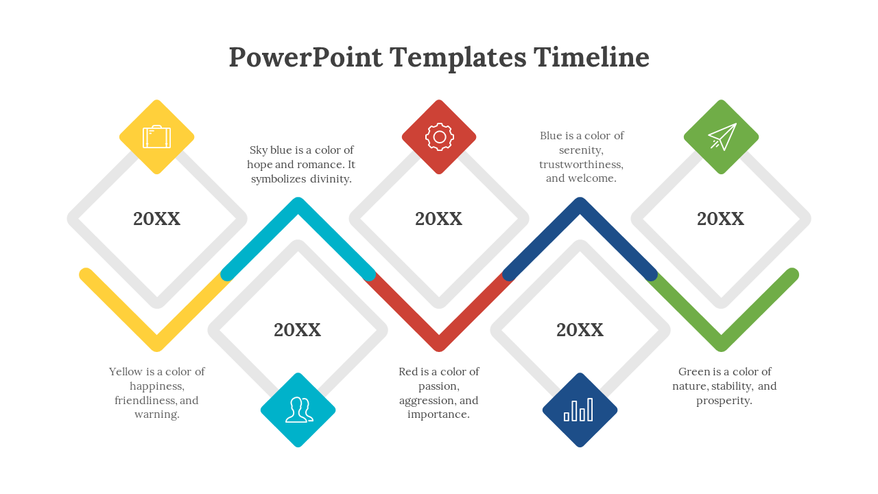 PowerPoint Templates Free Timeline