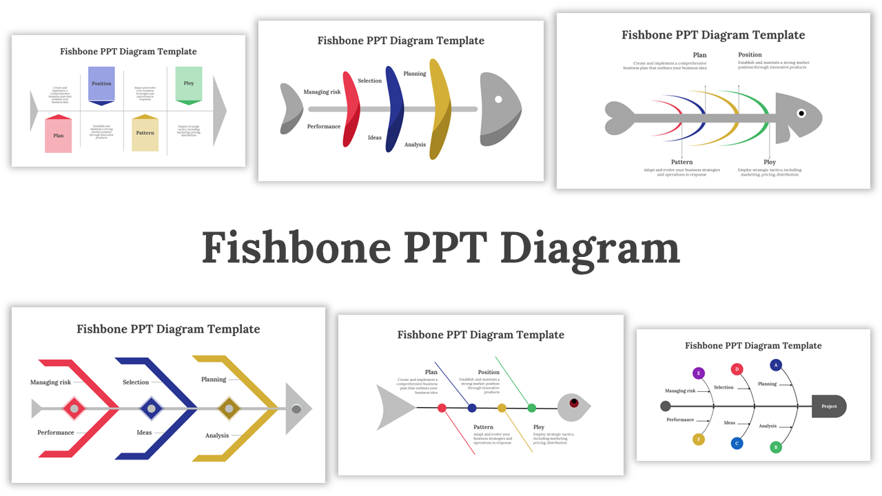 Free Fishbone Diagram Template