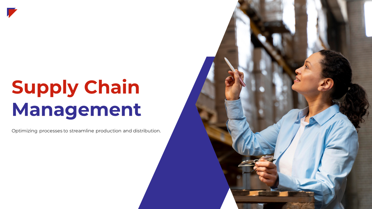 Supply Chain Management Presentation