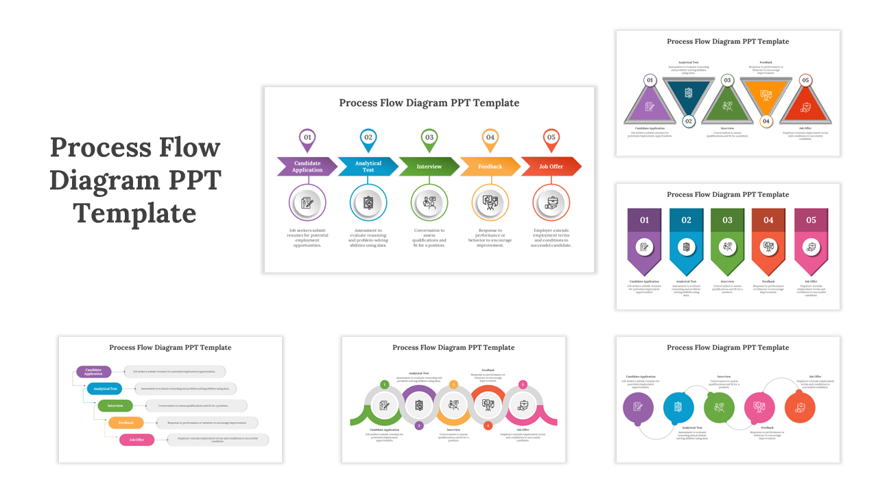 Process Flow Diagram PPT Template