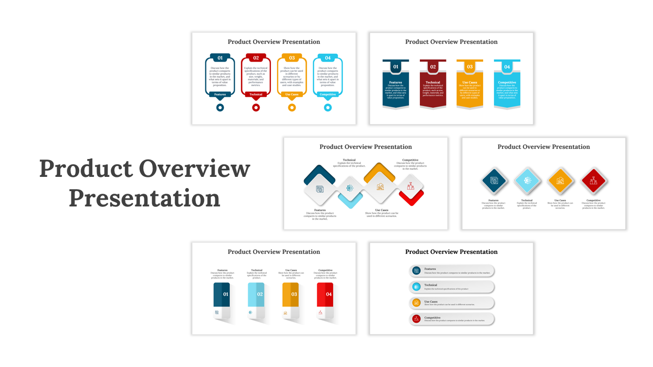 Product Overview Presentation Templates PowerPoint