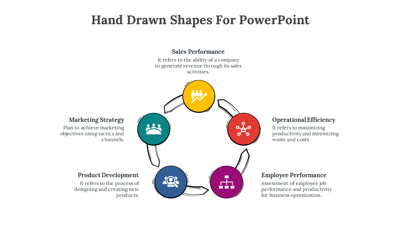 Hand Drawn Shapes For PowerPoint