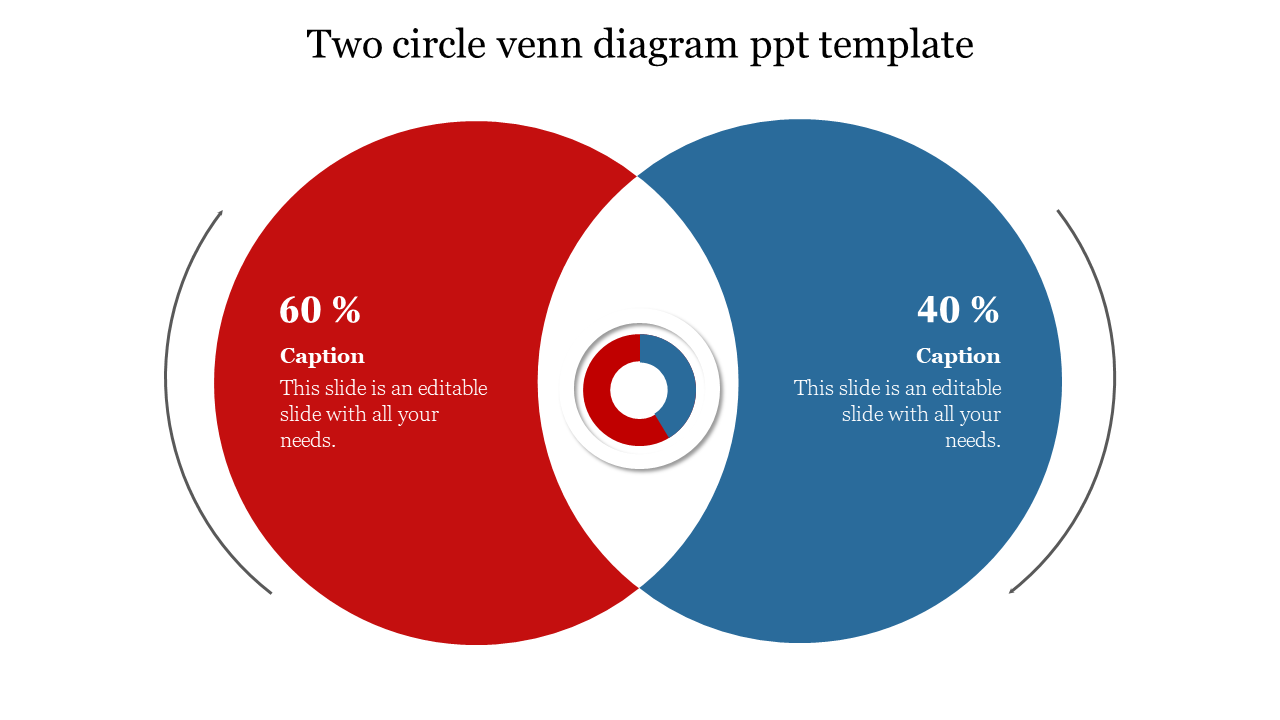 2 circle venn diagram ppt template