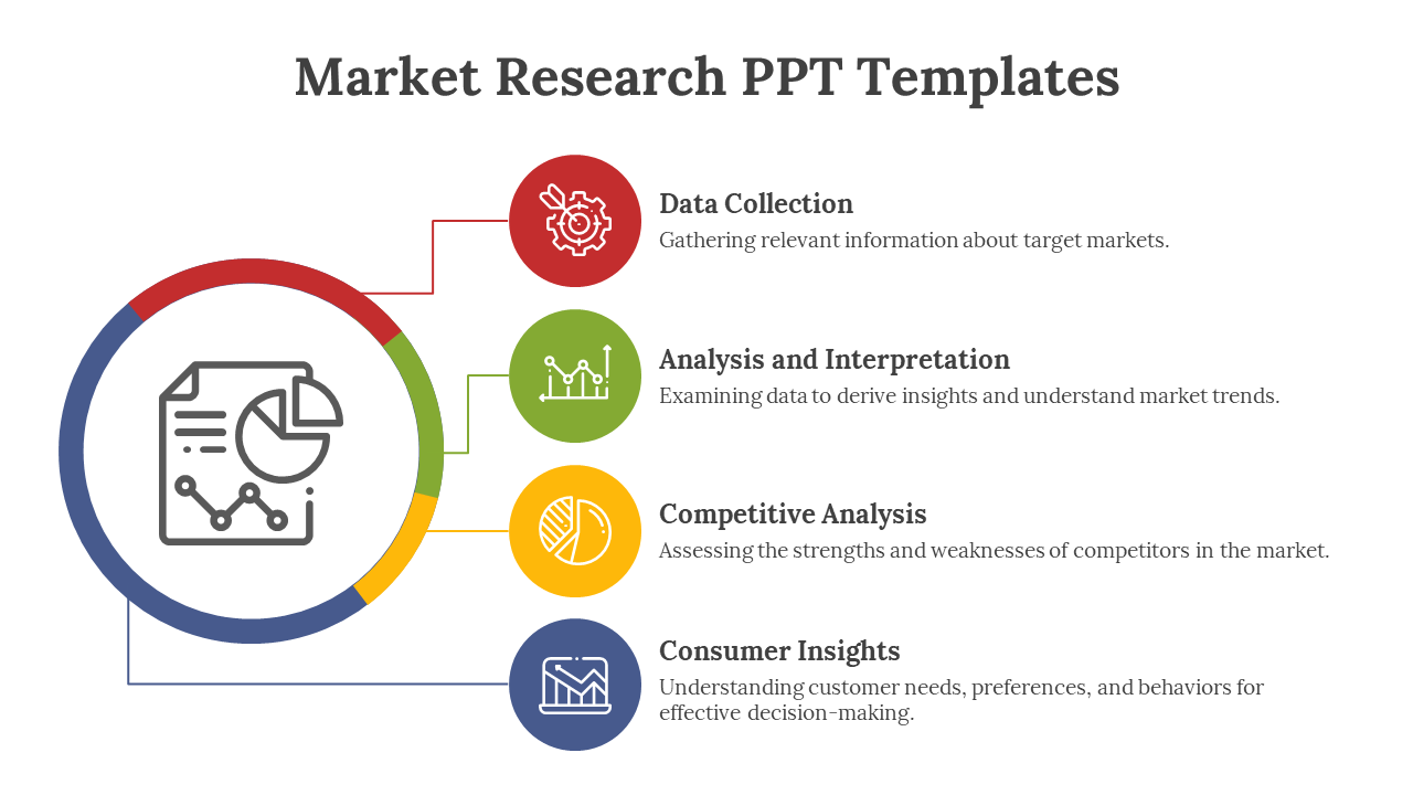 Market Research PPT Templates Free Download