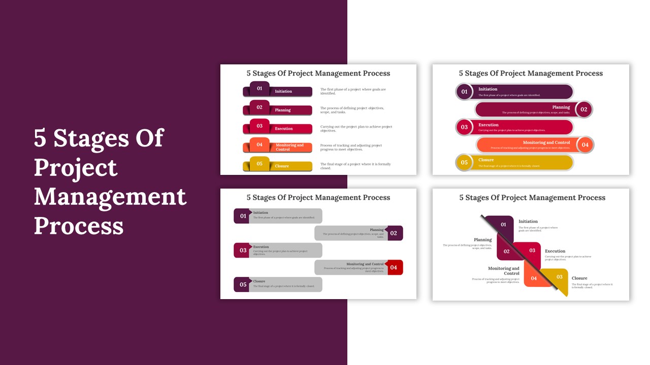 5 Stages Of Project Management Process