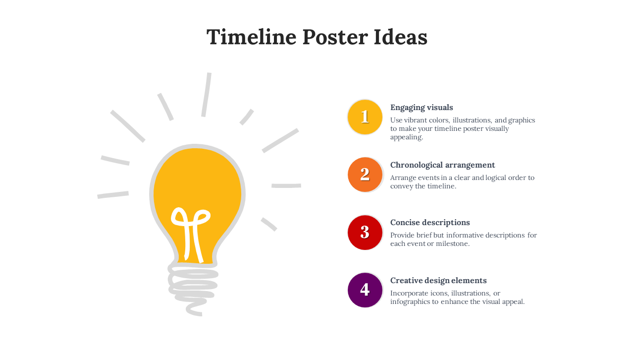 Timeline Poster Ideas