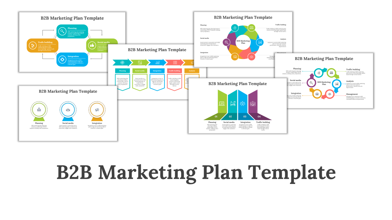 B2B Marketing Plan Template
