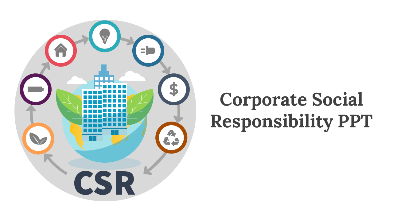 Corporate Social Responsibility PPT Presentation Free Download