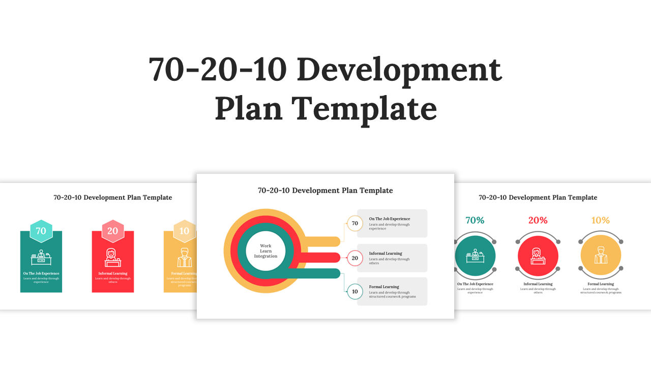 70 20 10 Development Plan Template