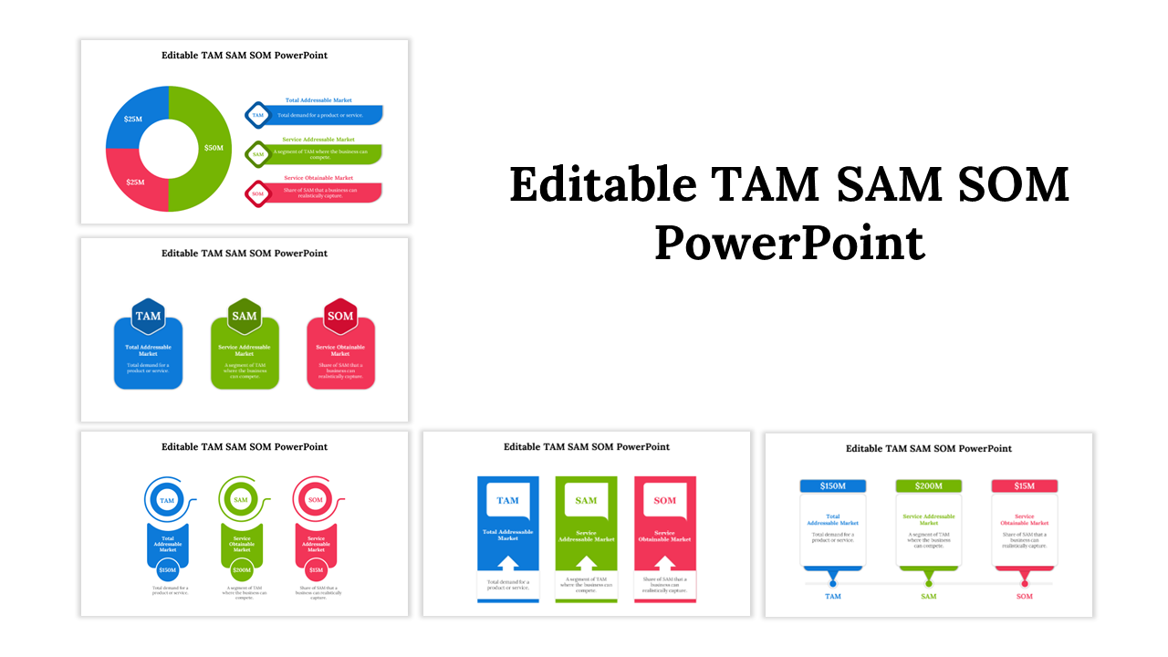 Editable TAM SAM SOM PowerPoint Template Download