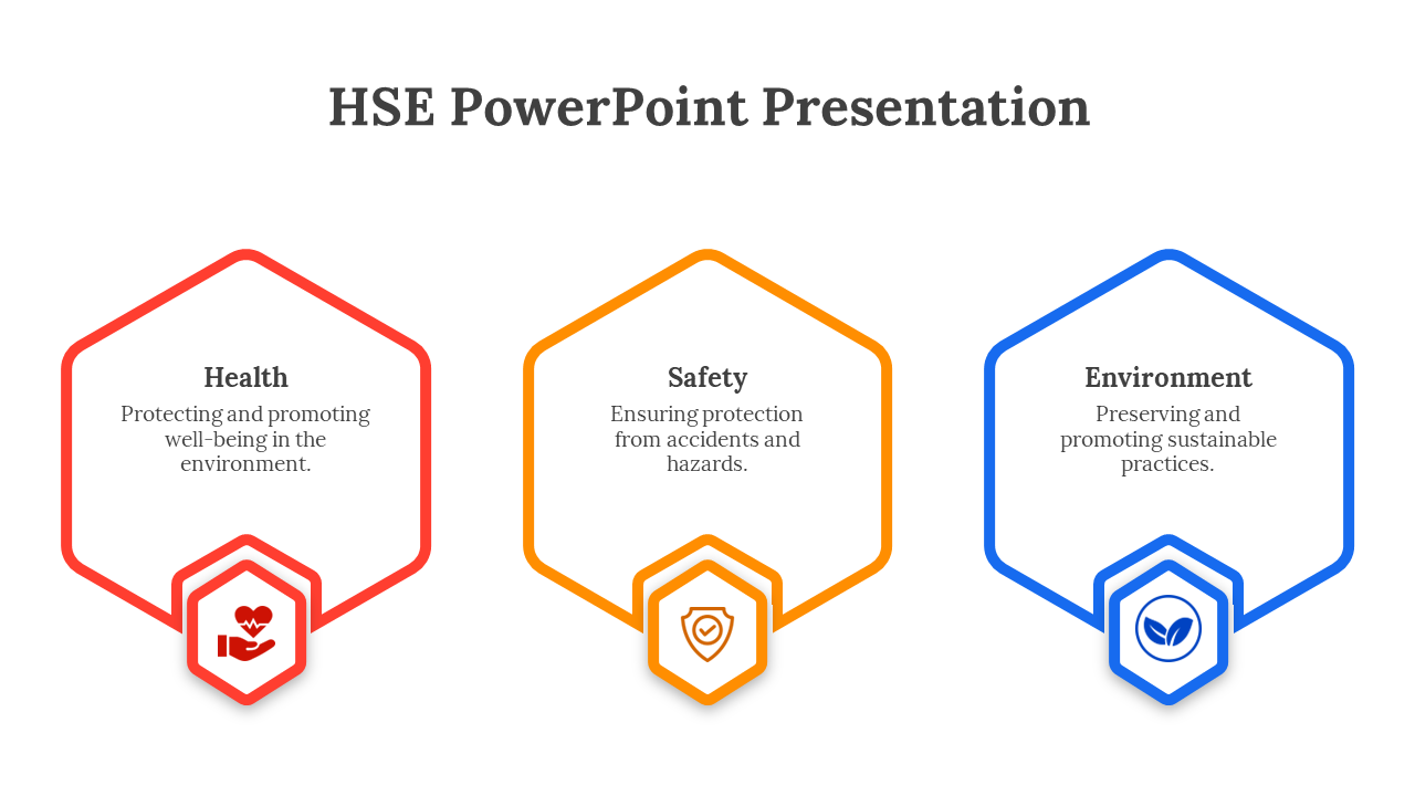 HSE PowerPoint Presentation