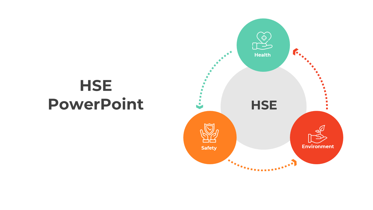 HSE PowerPoint Presentation Slide