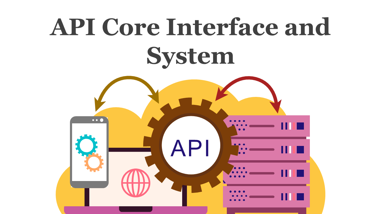 API Core Interface and System PowerPoint Template
