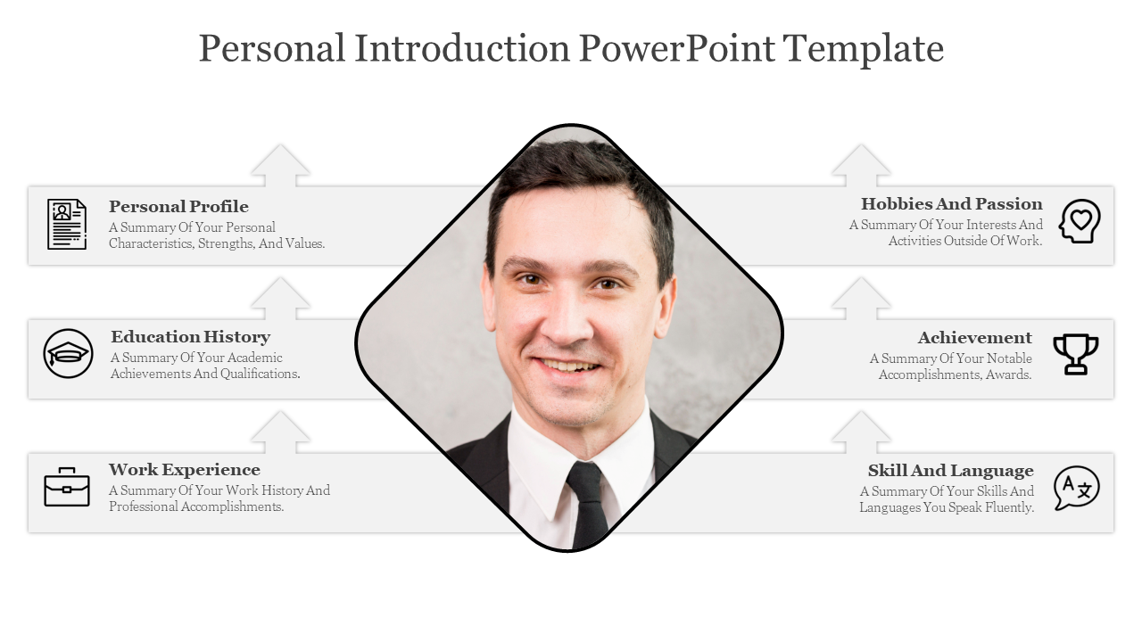 Personal Introduction PowerPoint Template