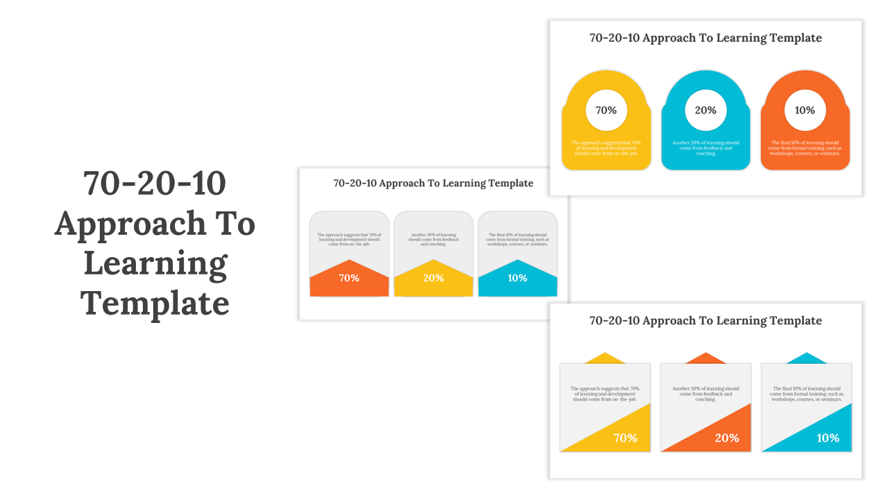 70-20-10 Approach To Learning Template Download