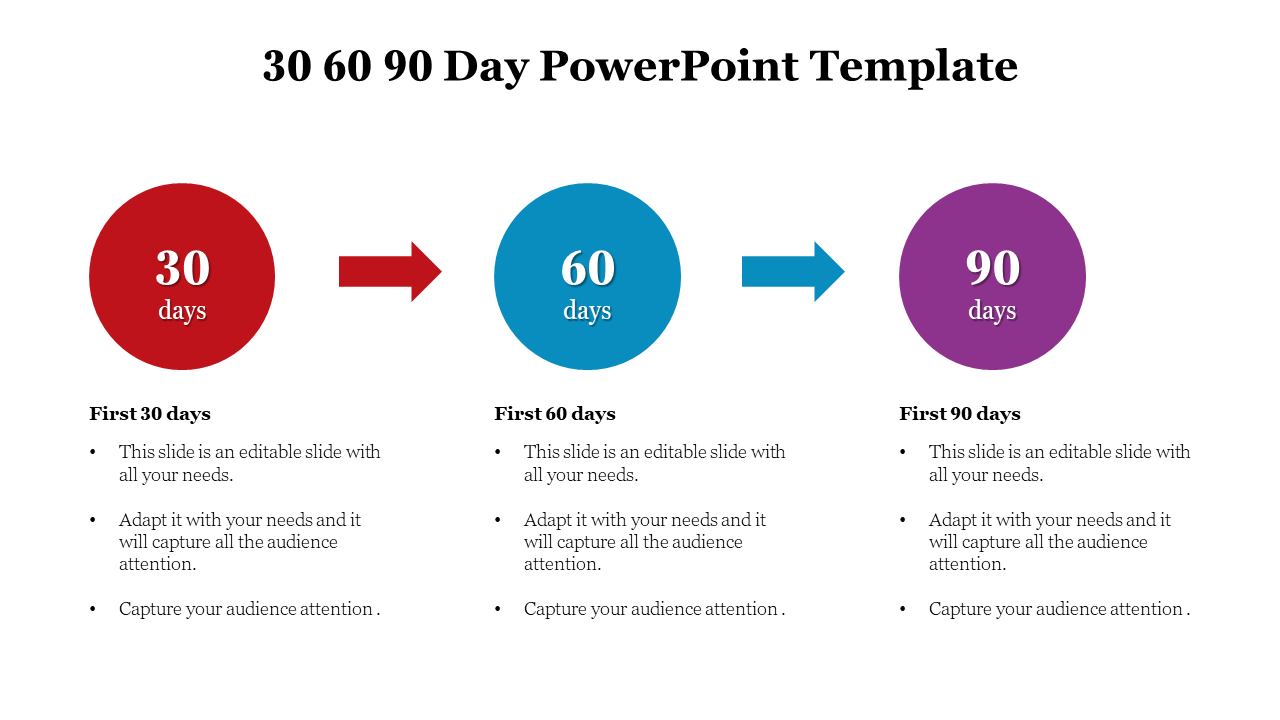 30 60 90 Day Plan Example Templates