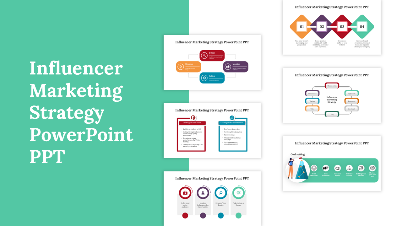 Influencer Marketing Strategy Powerpoint PPT