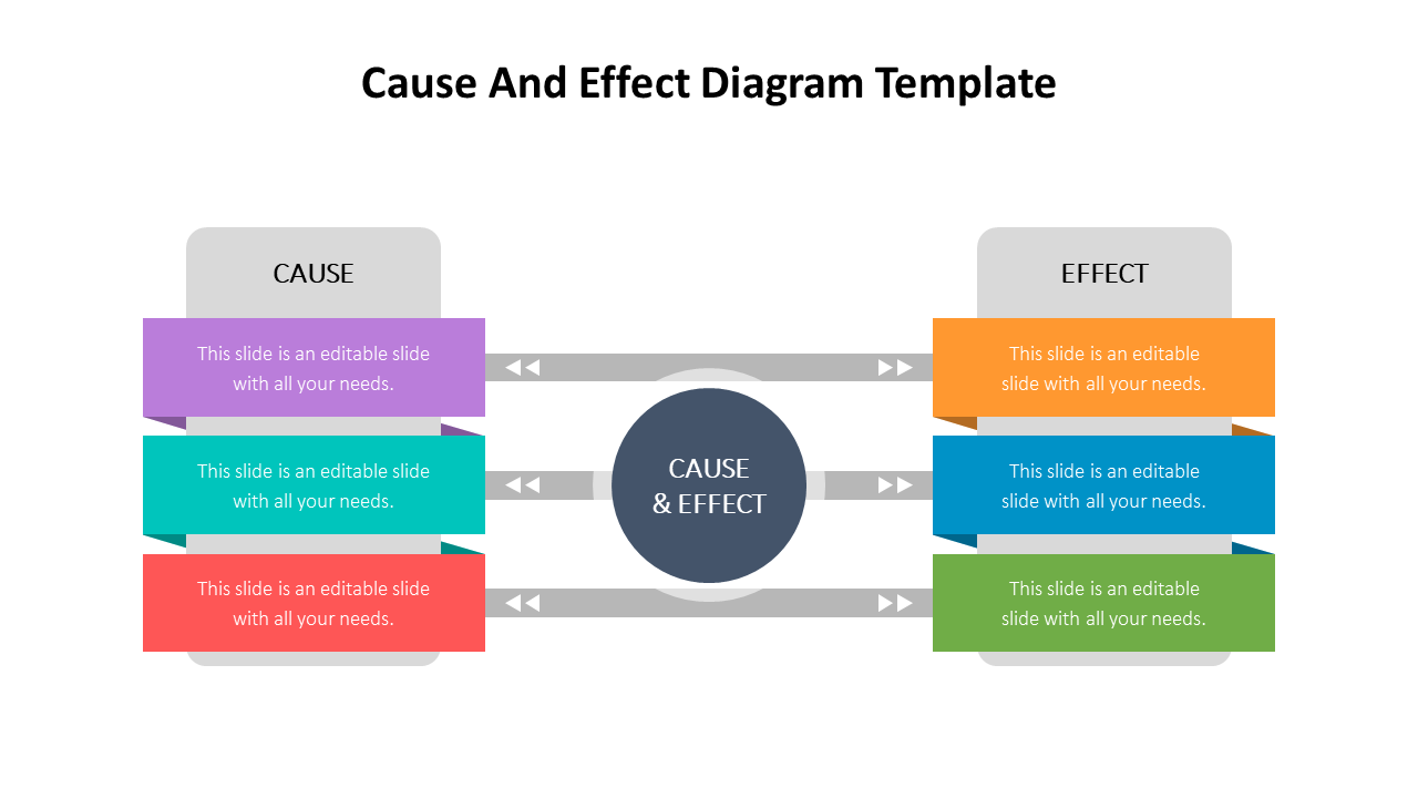Cause Effect Diagram Template PPT