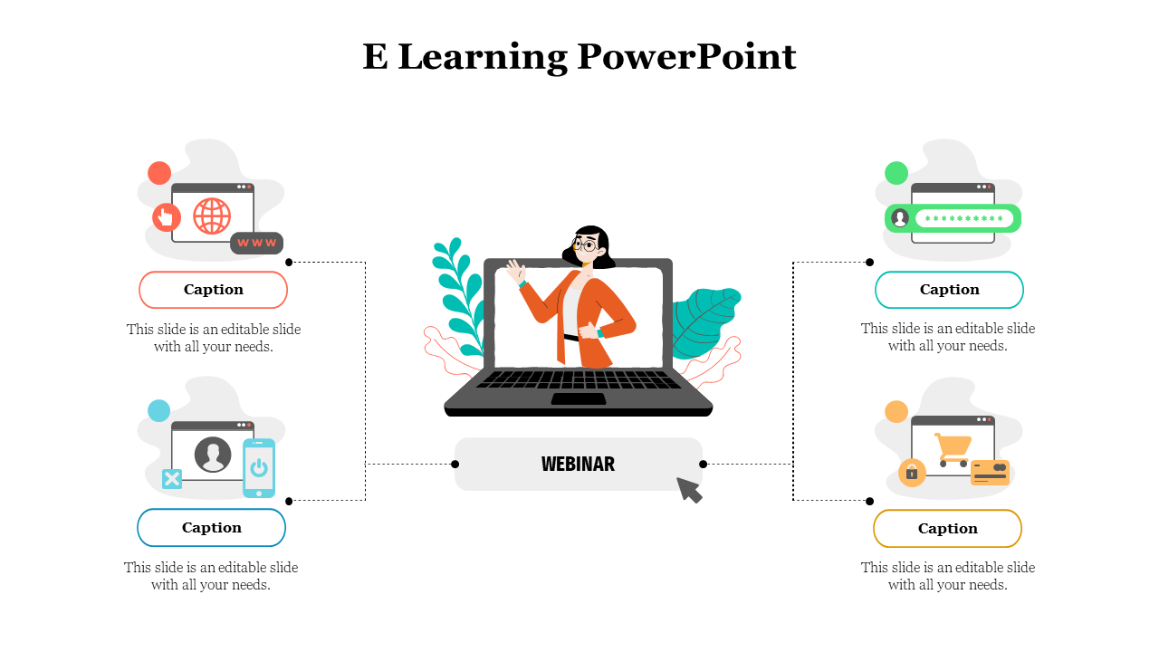 E Learning Slide PowerPoint Presentation