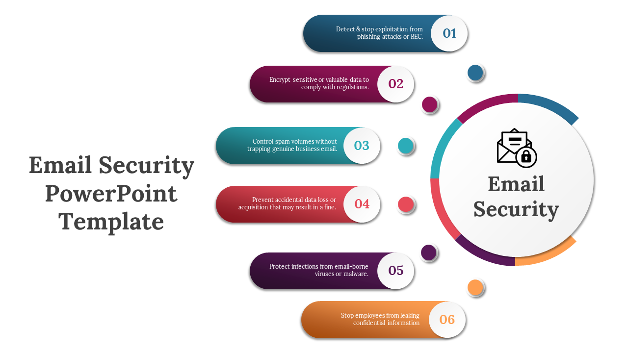 Email Security PowerPoint Template
