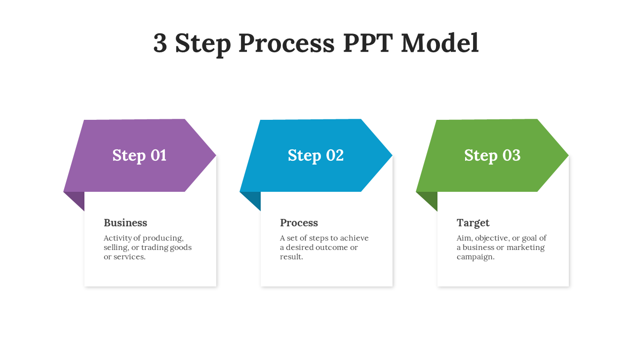 3 Step Process PPT Template Model
