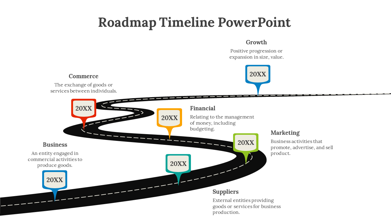 Roadmap Timeline PowerPoint