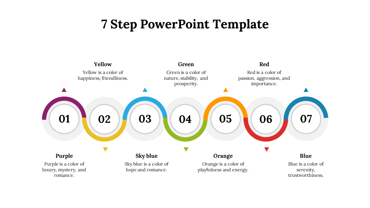 7 Step PowerPoint Template