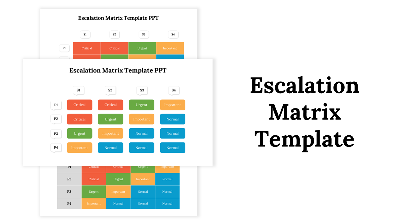Escalation Matrix Template PPT Free