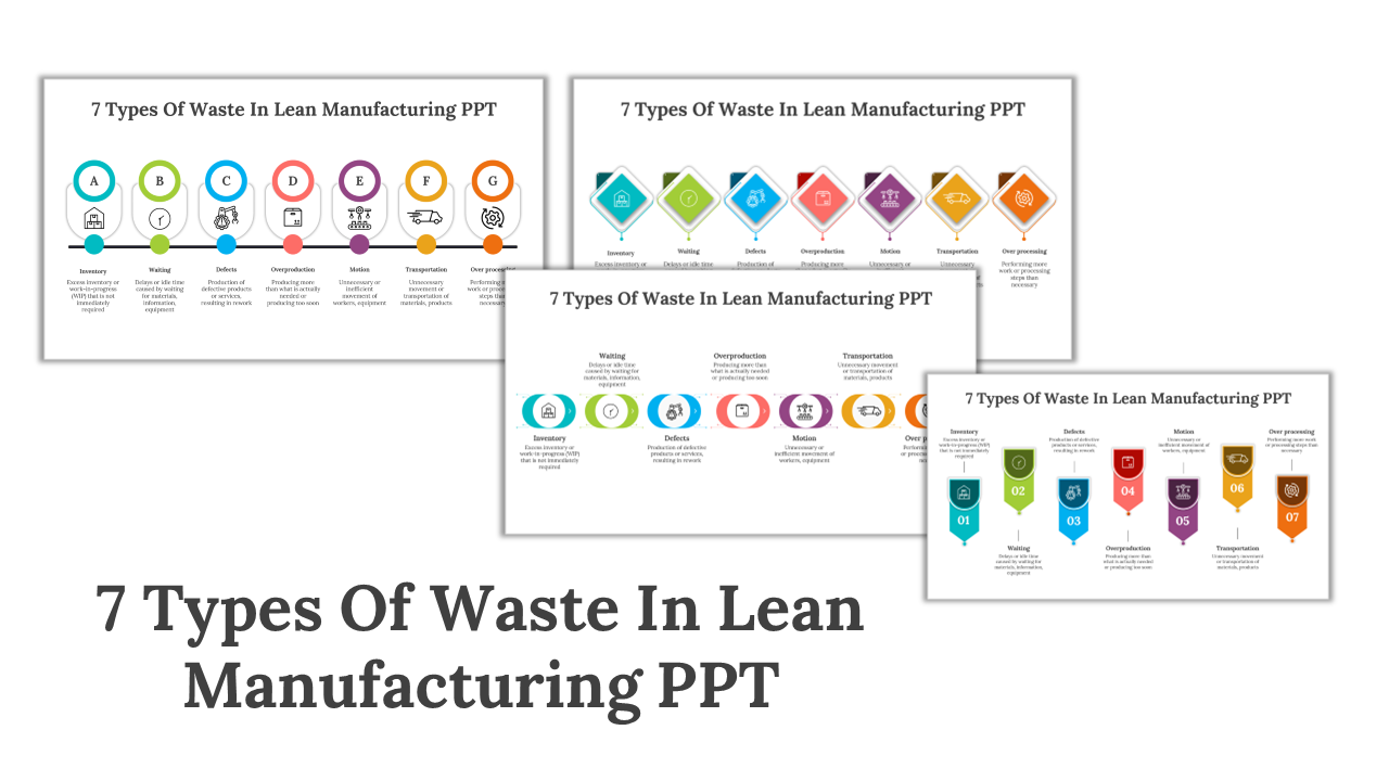 7 Types Of Waste In Lean Manufacturing PPT