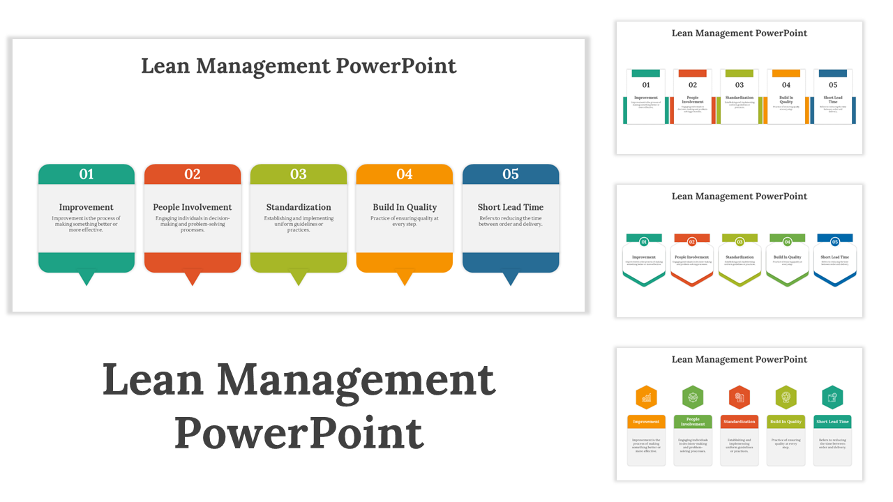 Lean Management PowerPoint
