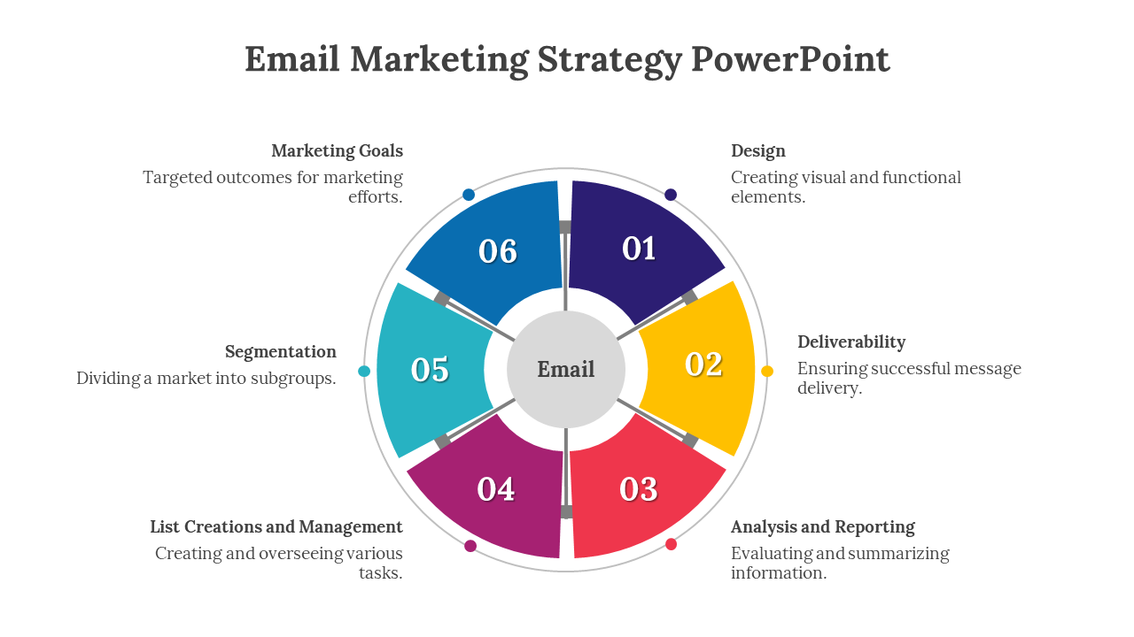 Email Marketing Strategy PowerPoint Slide