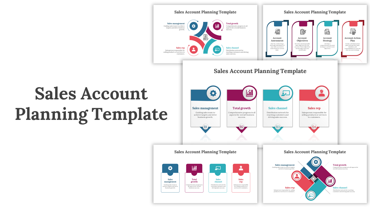 Sales Account Planning Template