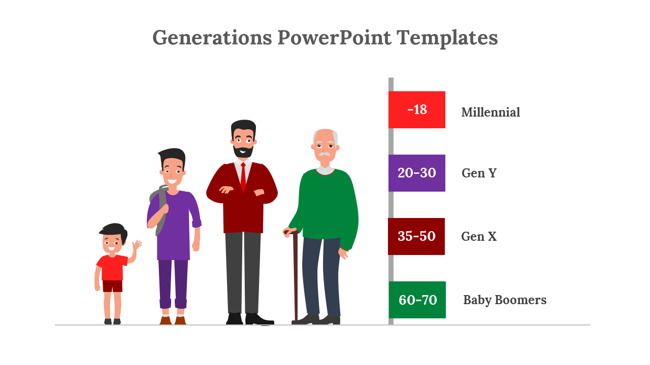 Generations PowerPoint Template