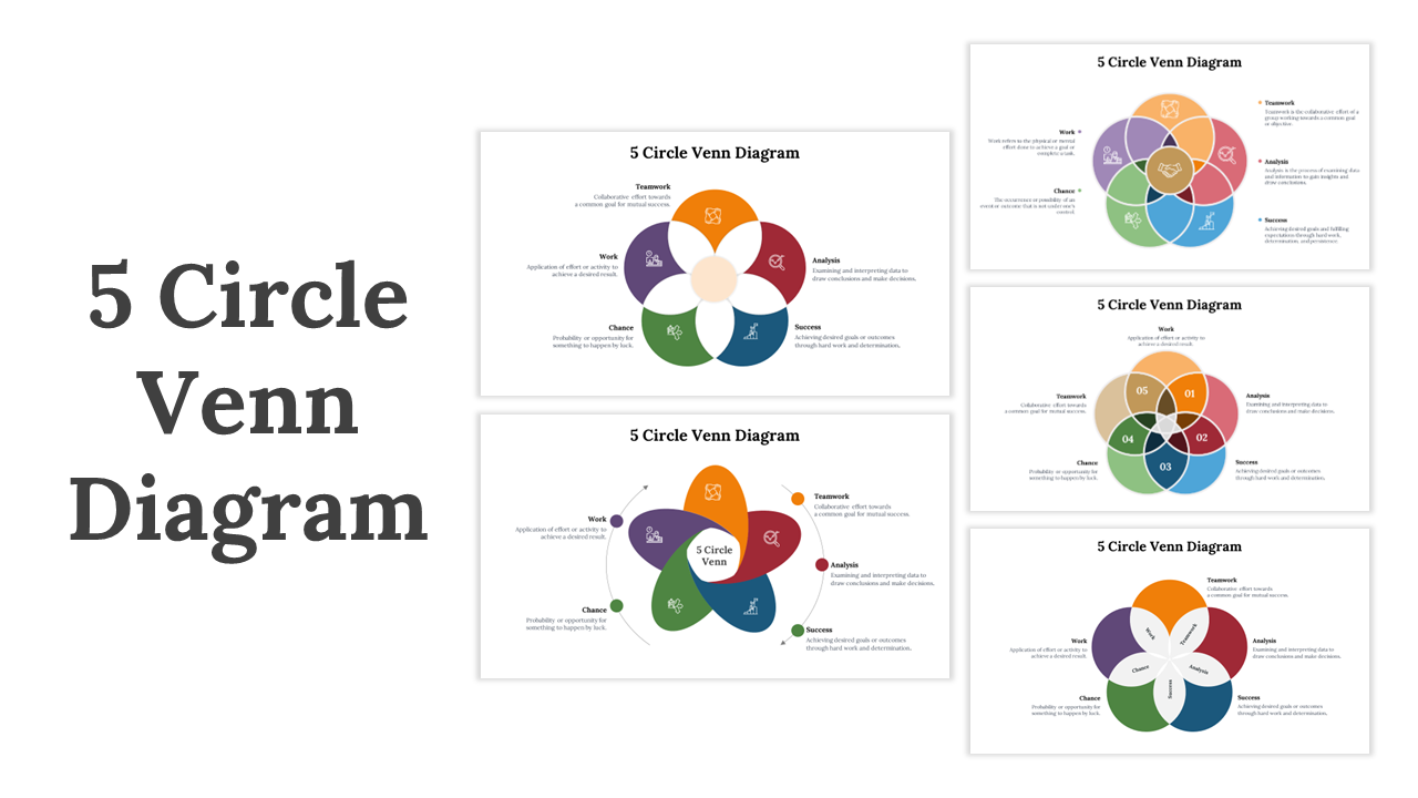 5 Circle Venn Diagram