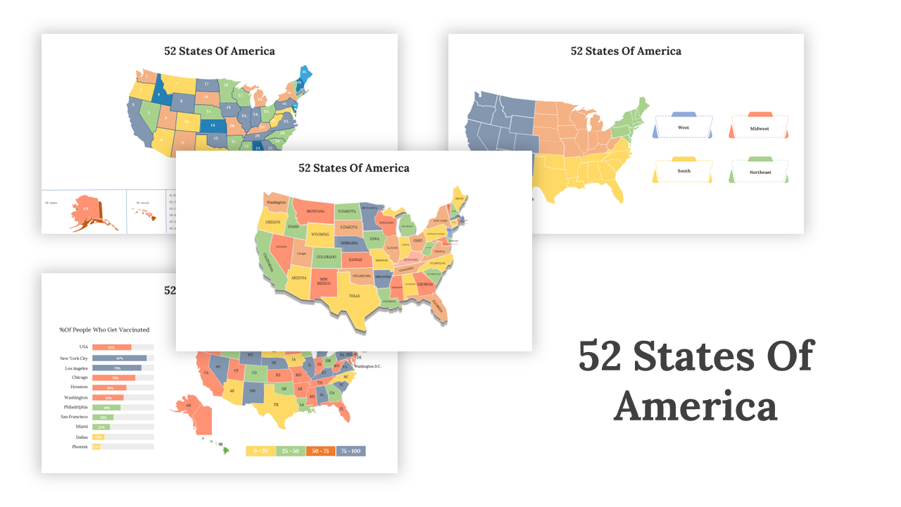 52 States Of America