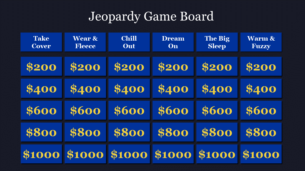 Jeopardy Game Board