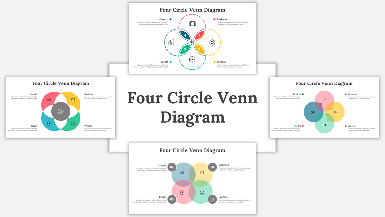 Four Circle Venn Diagram