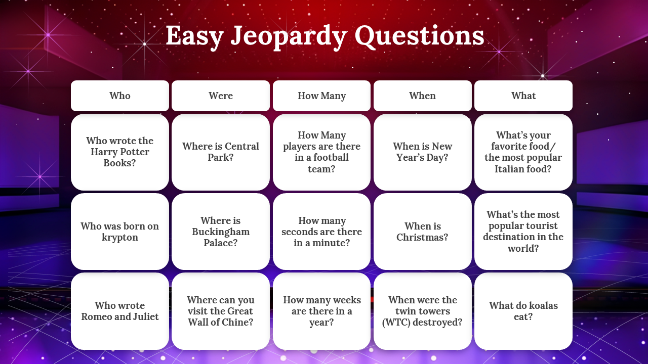Easy Jeopardy Questions