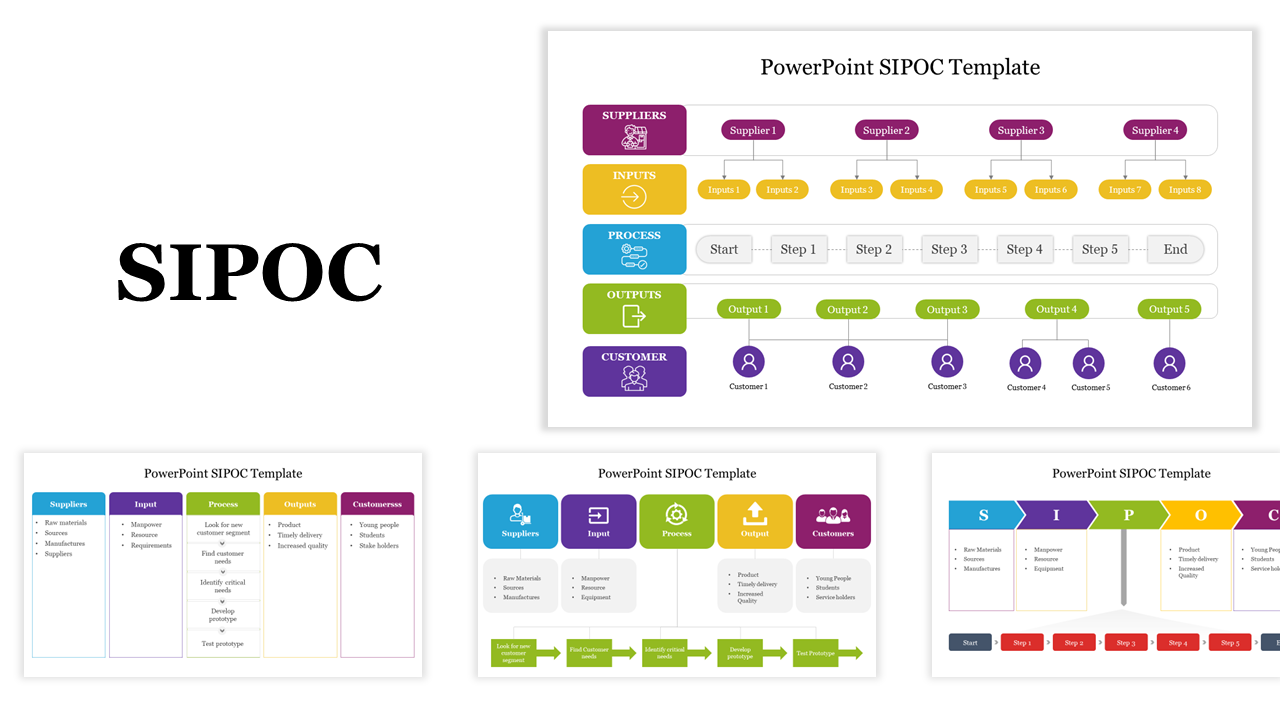 PowerPoint SIPOC Template