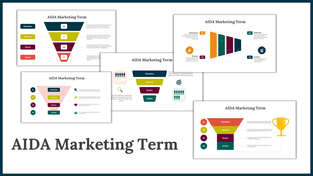 AIDA Marketing Term