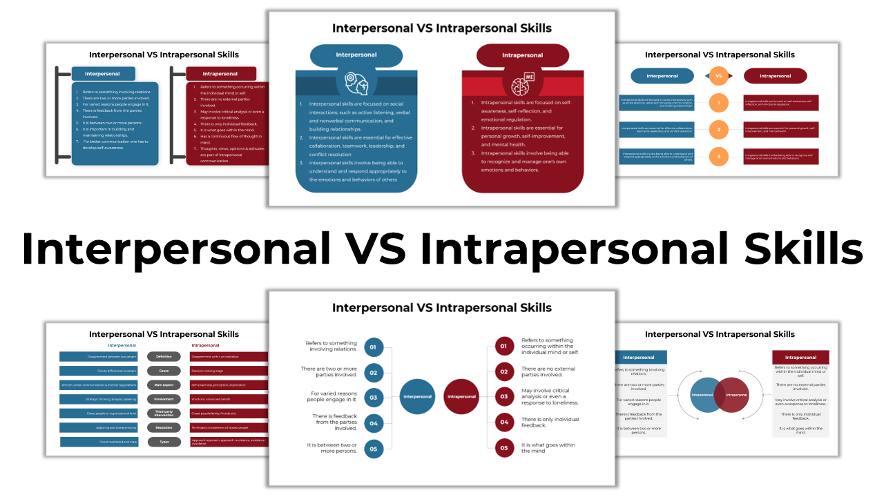 Interpersonal VS Intrapersonal Skills