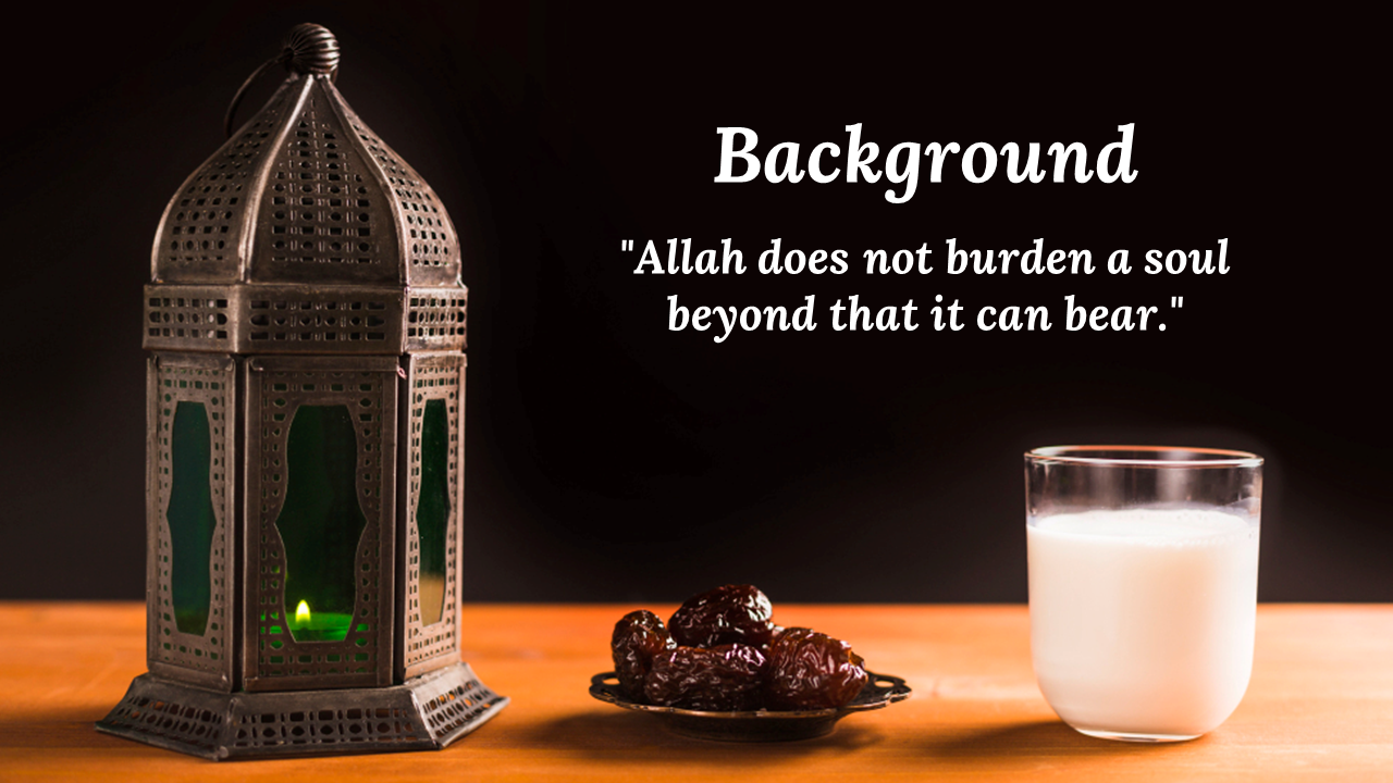 Background Agama Islam