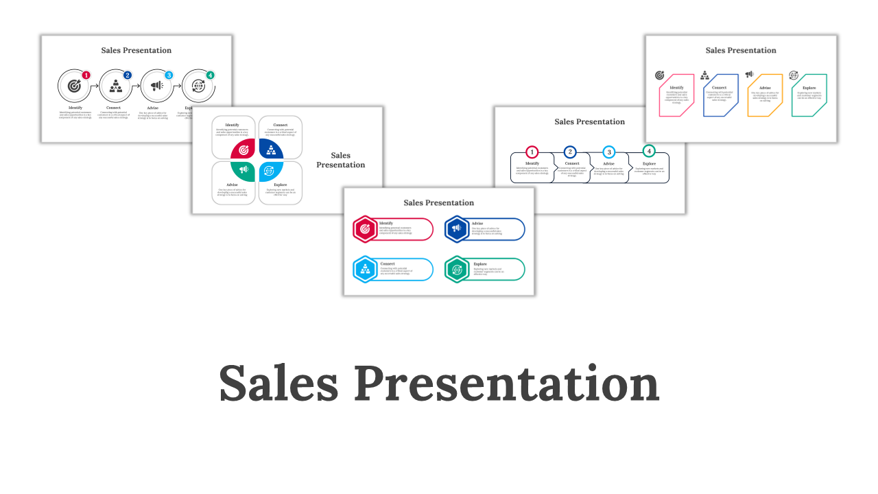 PowerPoint sales presentation examples