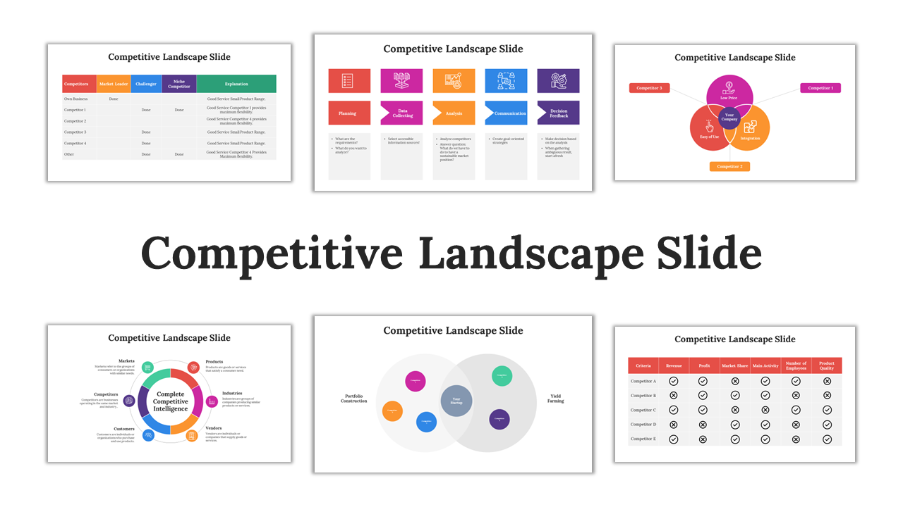Competitive Landscape Slide