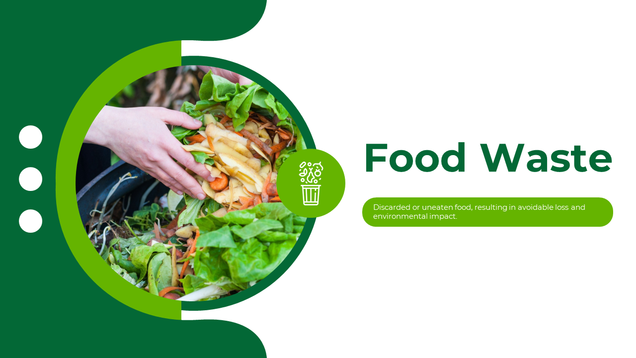 Food Waste PowerPoint Template
